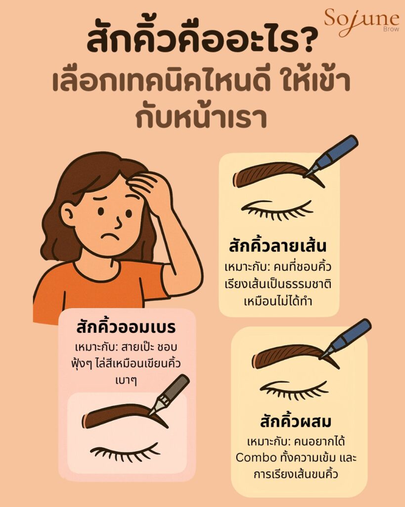 what-is-eyebrow-tattoo